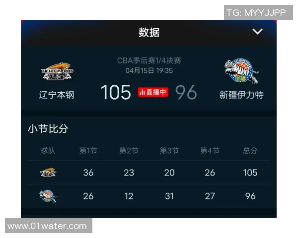 辽宁队多次获得CBA联赛冠军的辉煌战绩备受瞩目